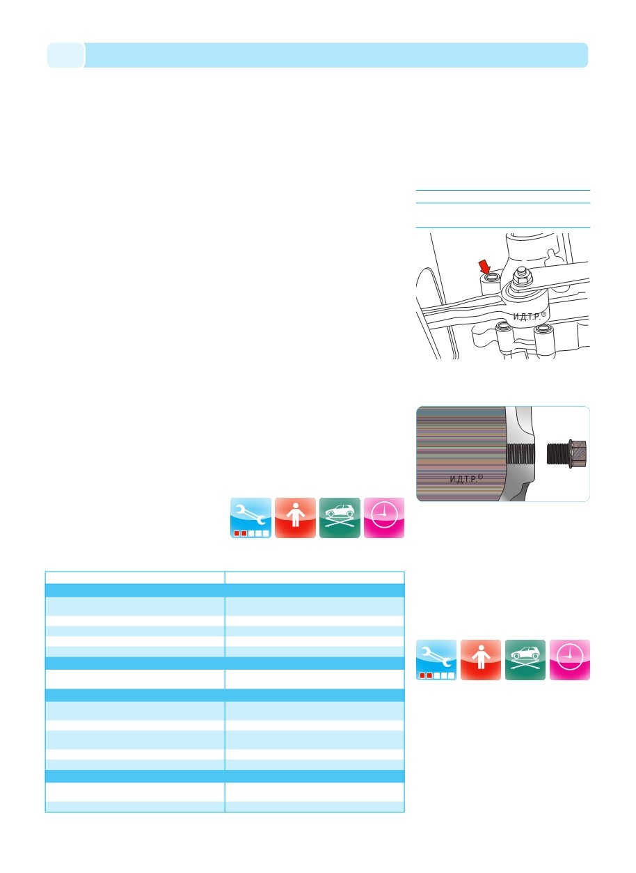 background imagepx;